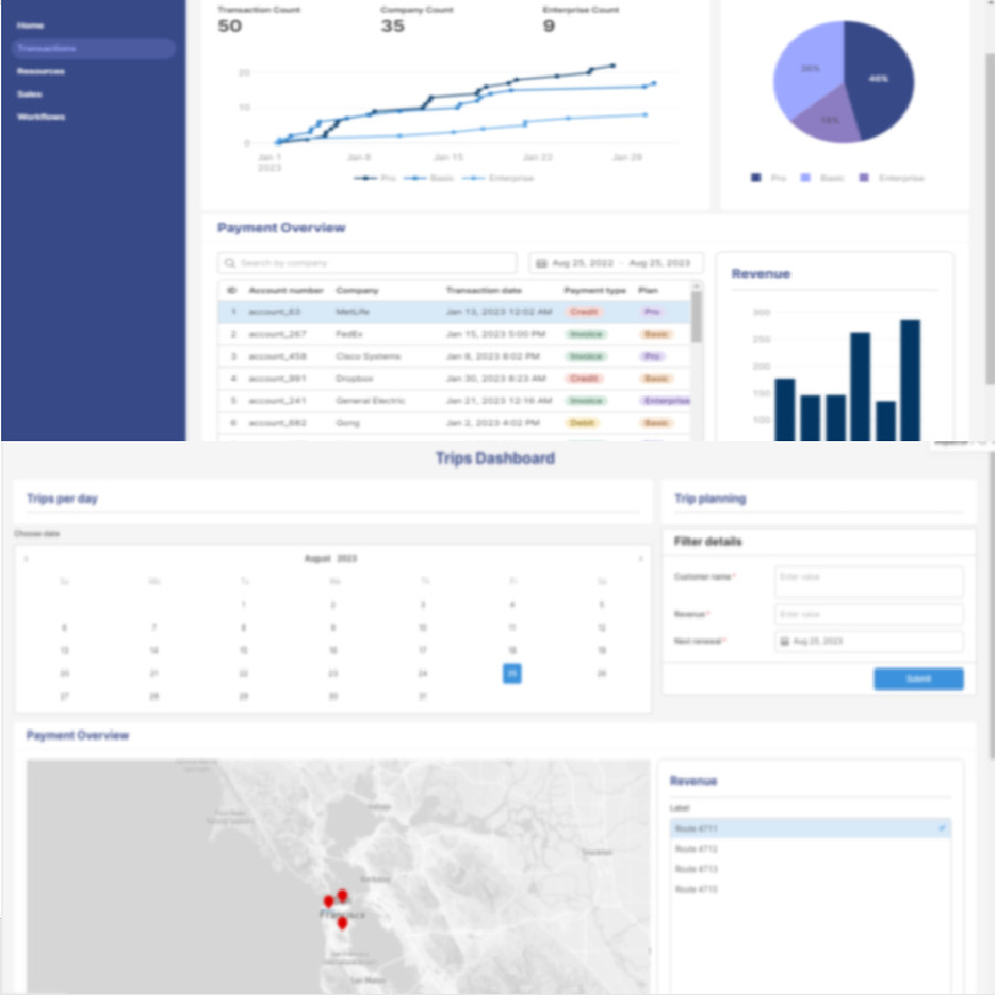 JavaScript/React JS Frontends